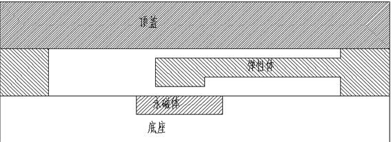 MEMS加速度开关的结构示意图