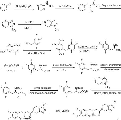 西他列汀合成路线