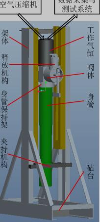 空气击锤原理图