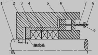 新型填料密封结构示意图