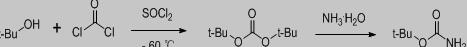 氨基甲酸叔丁酯合成路线