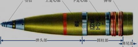 弹丸的组成部分