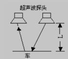 超声波车位检测原理图