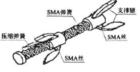 SMA驱动的微小机器人