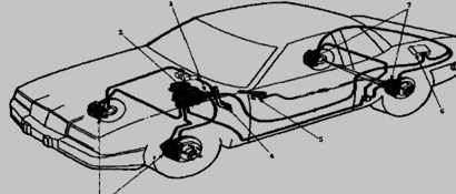 汽车制动系统的示意图