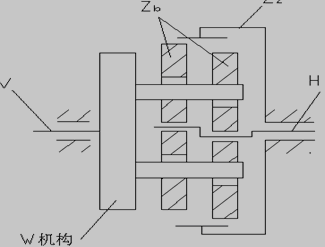 摆线针轮减速器原理图