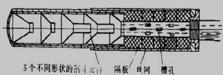 赫克勒·科赫公司MP5SD冲锋枪消声器