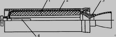 固体火箭发动机基本组成