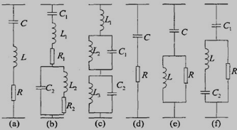 各种无源滤波器的电路结构