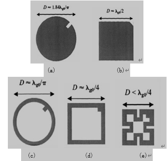 传统的双模滤波器 (a)圆贴片(b)方贴片(c)圆环形(d)方环形(e)蜿蜒折环形