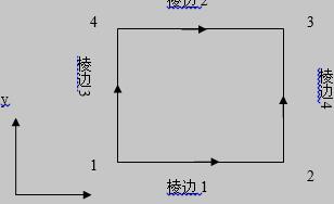 矩形棱边单元